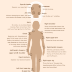 How to Master the Art of Relaxation